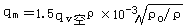 渦街流量計(jì)工作原理是什么？
